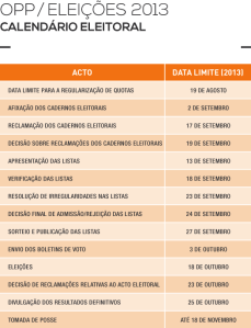 calendario_eleia_aoes_2013